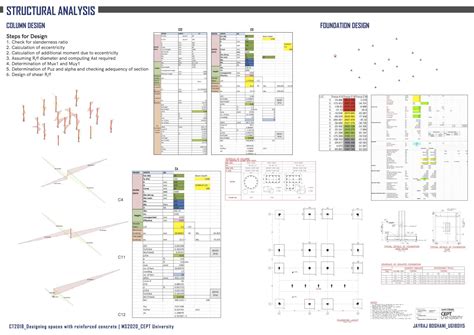 Truss Museum_CT2018 | CEPT - Portfolio