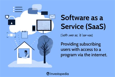 Image result for How SaaS Works