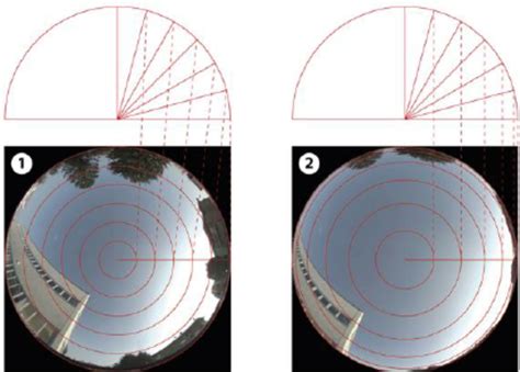 Image result for Multiple Exposure Software