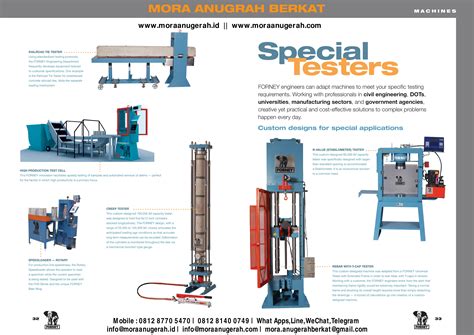 Forney Compression Testing Machine 的图像结果