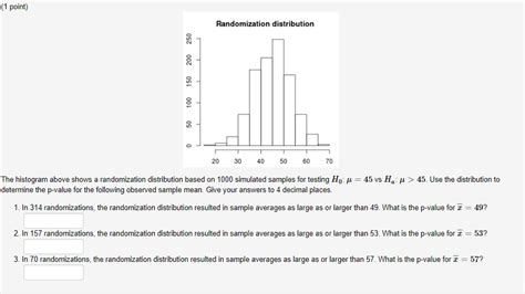 Image result for Random Distribution Histogram