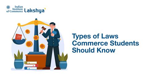 Image result for Commerce Explained