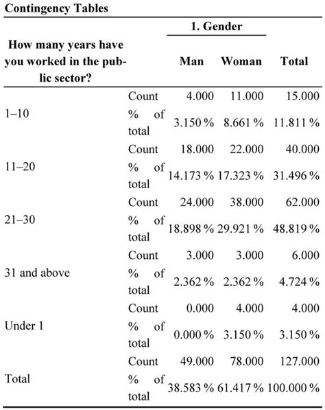 Proceedings | An Open Access Journal from MDPI