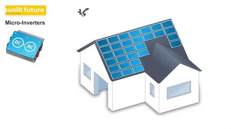 Image result for Se10k SolarEdge Three-Phase String Inverter