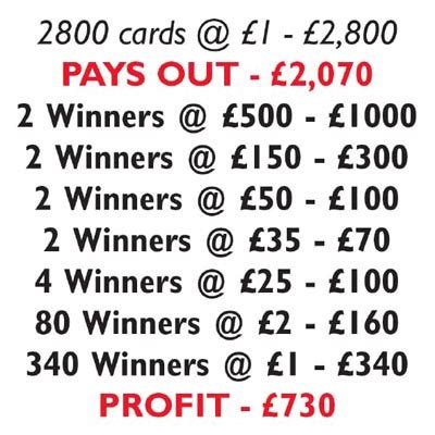 500 jackpot game ball rules,In the exciting world of online gaming