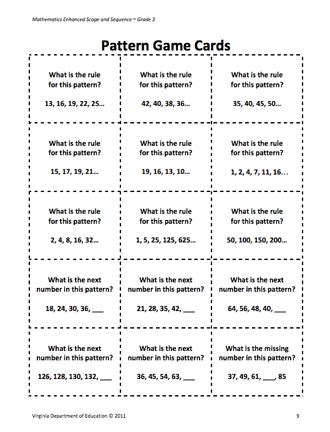 Numeric Pattern Activities 的图像结果