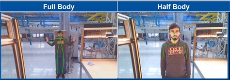 Image result for Python Body Tracking