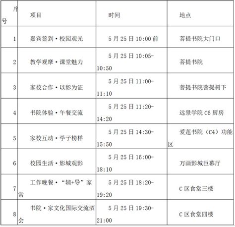 The 7th Campus Open Day Announcement of Prospect College远景学院第七届校园开放日公告 ...