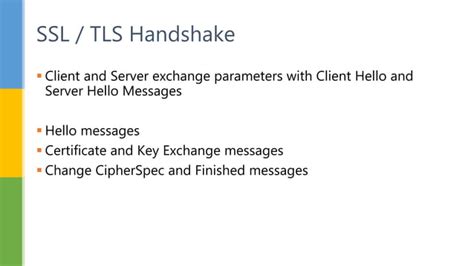 Image result for SSL/TLS Components