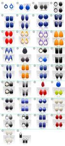 Image result for Programming Geotab RFID