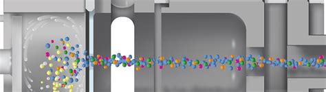 Image result for GC/MS Clean Source