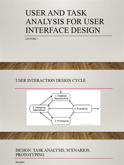 Image result for Task Analysis UI/UX