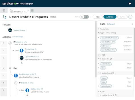 Image result for ServiceNow Overview