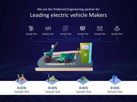 Image result for How to Create Animation Car Video in PowerPoint