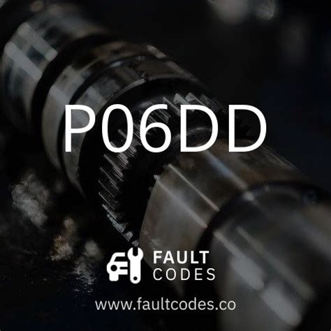 P06dc Code 的图像结果