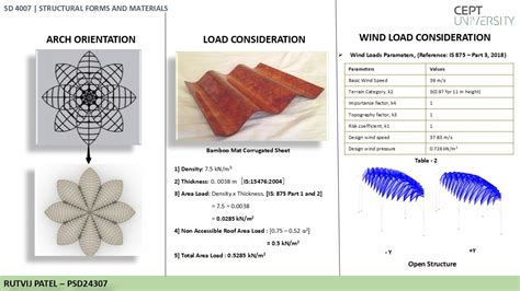 EXHIBITION HALL DESIGN USING BAMBOO AT CEPT UNIVERSITY | CEPT - Portfolio