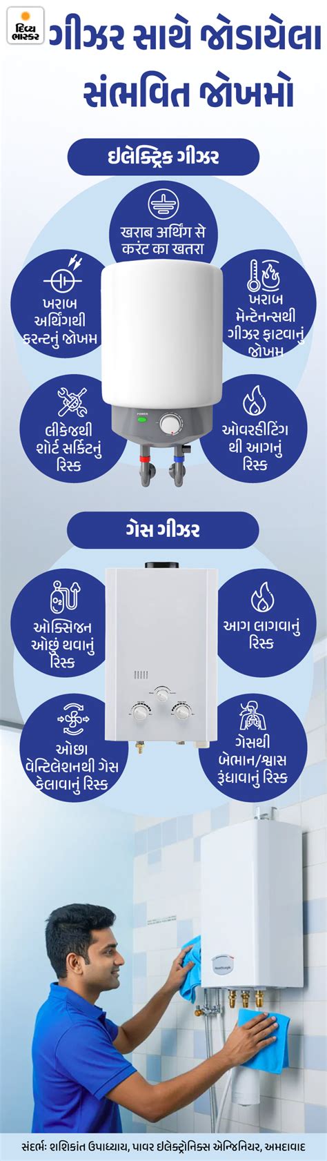 Gas Geyser Death Carbon Monoxide Electric Shock Accident Safety Tips: 9 ...