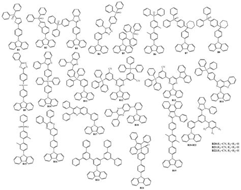 Low Molar Mass Carbazole-Based Host Materials for Phosphorescent ...