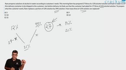 [Video] Ram prepares solutions of alcohol in water according to ...