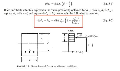 Solved PLEASE SHOW TTE PETANED DERWATTON OF P : From mU=ϕbd2 | Chegg.com
