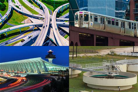 Transportation 的图像结果