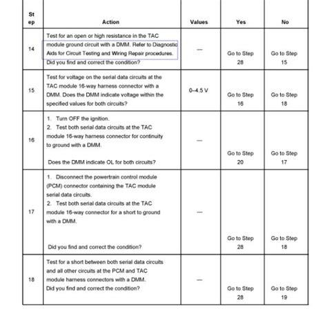 P1518 Code Chevy 的图像结果
