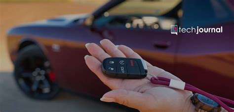 Image result for High-Tech Key