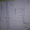3. Represent the following rational numbers on number line :(i) 13/3(ii ...