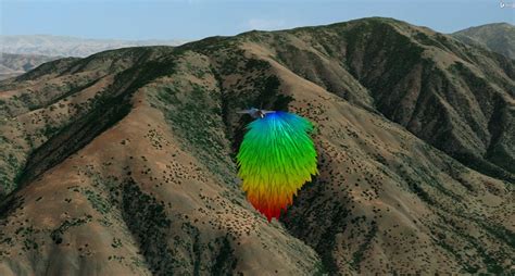 Image result for Antenna Patterns