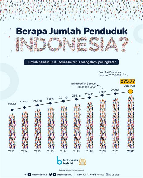 AMBIL SEKARANG