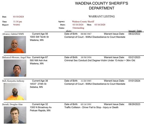 Wadena County Sheriff - Outstanding warrant list - March 11, 2024 ...