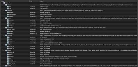 Image result for Tuple Attributes