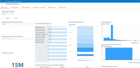 SAS Dynamic Actuarial Modeling | SAS India