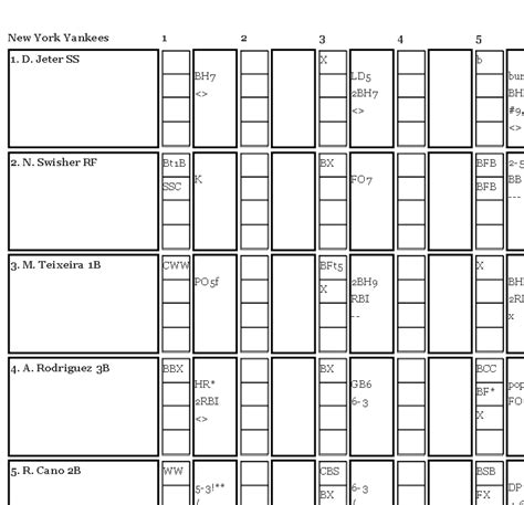 Baseball Box Score Sheet 的图像结果