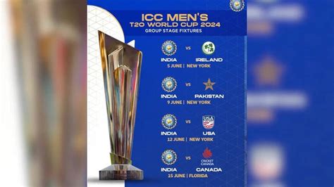 प्रतिस्पर्धी गेमिंग इंडिया,जो नए खिलाड़