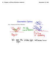 Image result for Regular and Diffuse Reflection