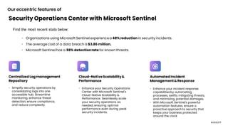 Image result for Microsoft Security Operations Center