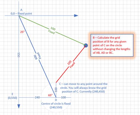 Algorithm Math Symbols 的图像结果