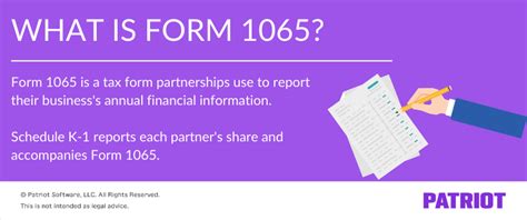 What Is Form 1065? | Partnership Tax Return Business Guide