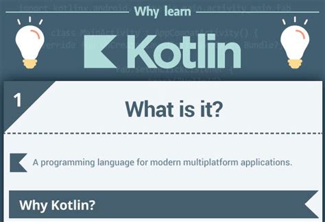 Image result for Kotlin Programming Tutorials