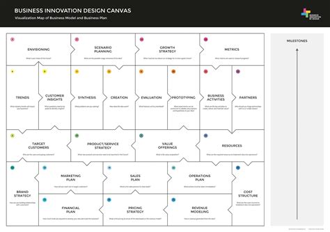 Whole Building Design Guide Ufc – Yoiki Guide
