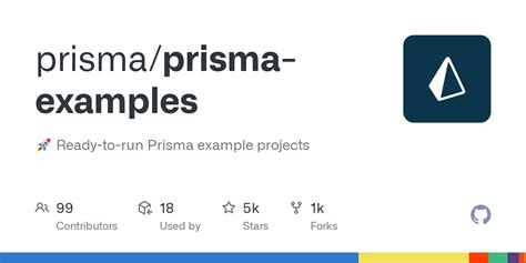 Image result for Prisma Schema GUI