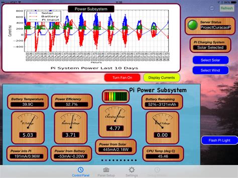 Image result for Solar Powered Raspberry Pi Zero