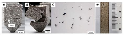 In-Situ Defect Detection in Laser Powder Bed Fusion by Using ...