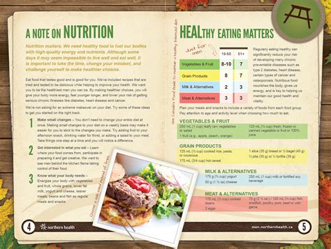 NH Men’s Health Initiative - PG Web Designs in Prince George, BC