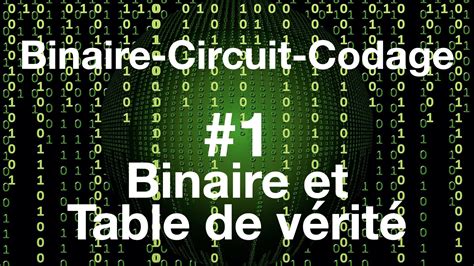 Image result for Programmation Binaire