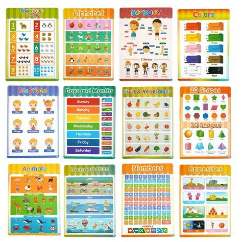 Buy CLOUDFOUR Educational Preschool s, Learning Charts Resources for ...
