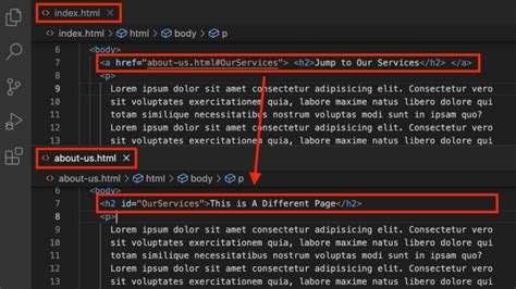 Image result for How Create HTML Documnet with Marks