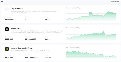 Bybit Web3 | Надёжный кошелёк для любых задач в сфере крипто