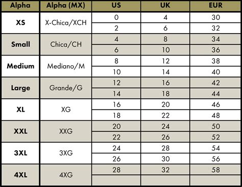 Womens Pants Conversion Chart